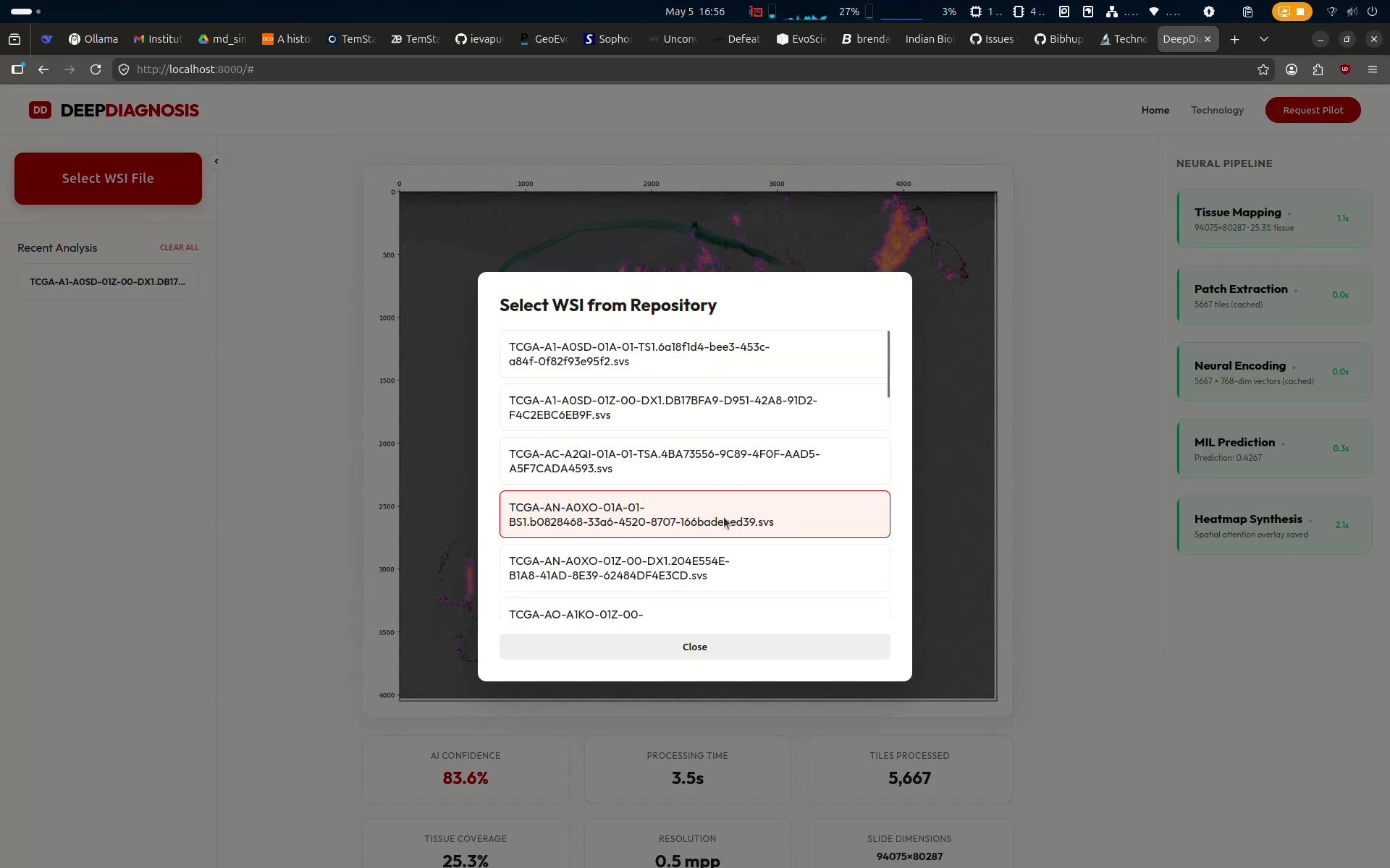 AI Dashboard Preview